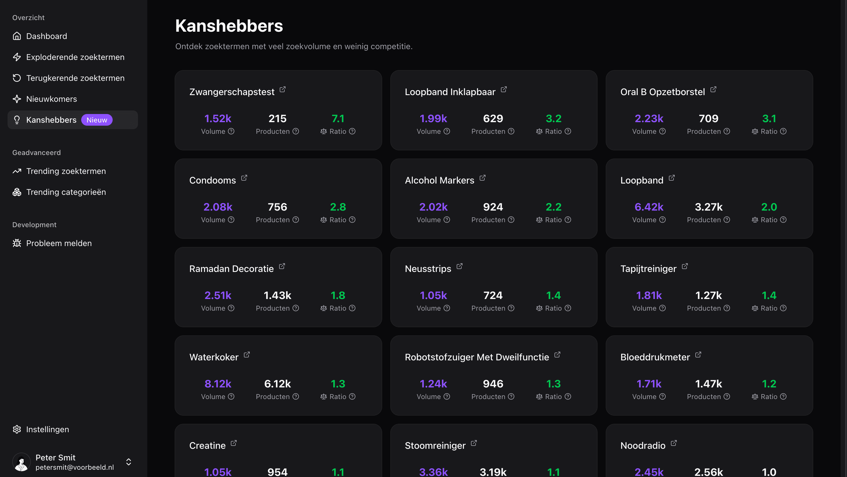 Kanshebbers pagina in Ecomtrends